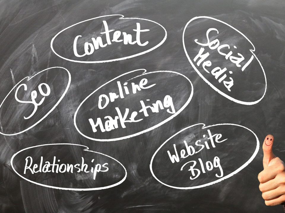 content-marketing-strategies