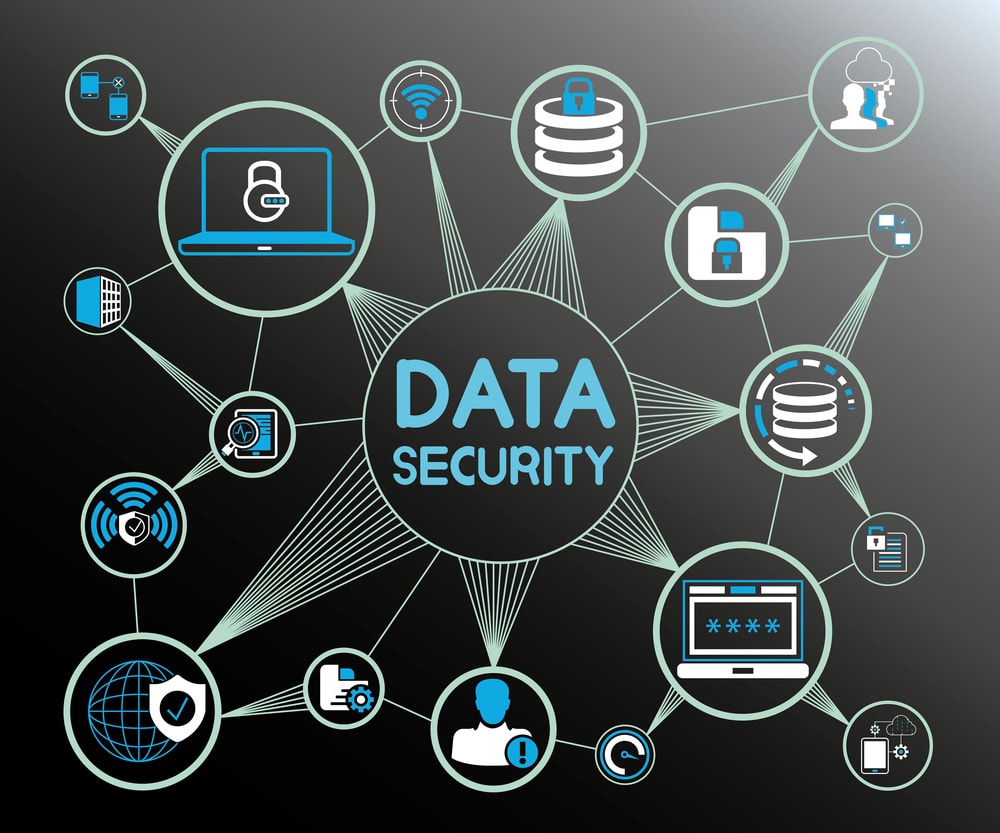 big data security challenges